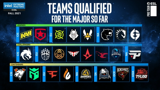 DOTA2 TI14 主赛事今日开战 中国战队 XG TT 首登场