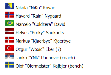 BLG战队在S15小组赛首轮遭遇100T战队失利分析