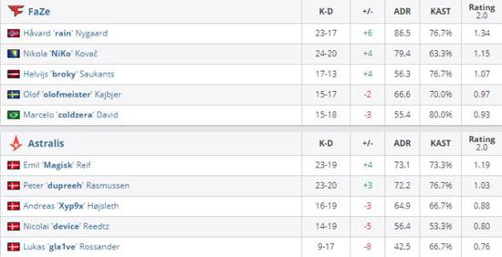 万江电竞盛会湾区青年齐聚追梦荣耀