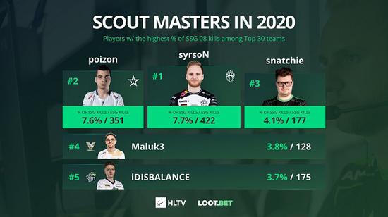 坦然与清融的精彩对决引爆KPL春季赛